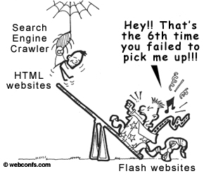 flash-website-cartoon